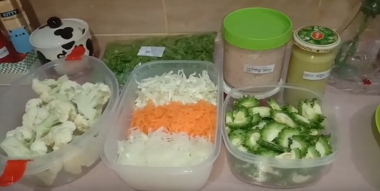 ideas for meal planning